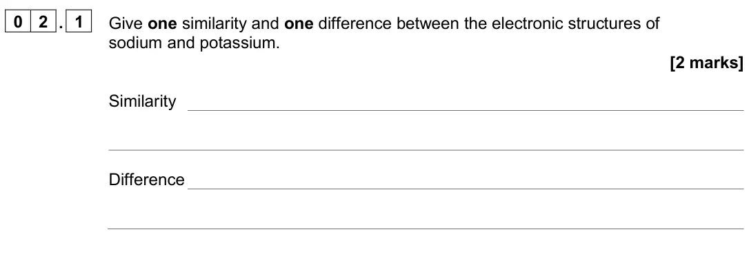 June 2024 Paper 1 Higher, question 02.1: Give one similarity and one difference between the electronic structures of sodium and potassium. [2 marks] Similarity Difference