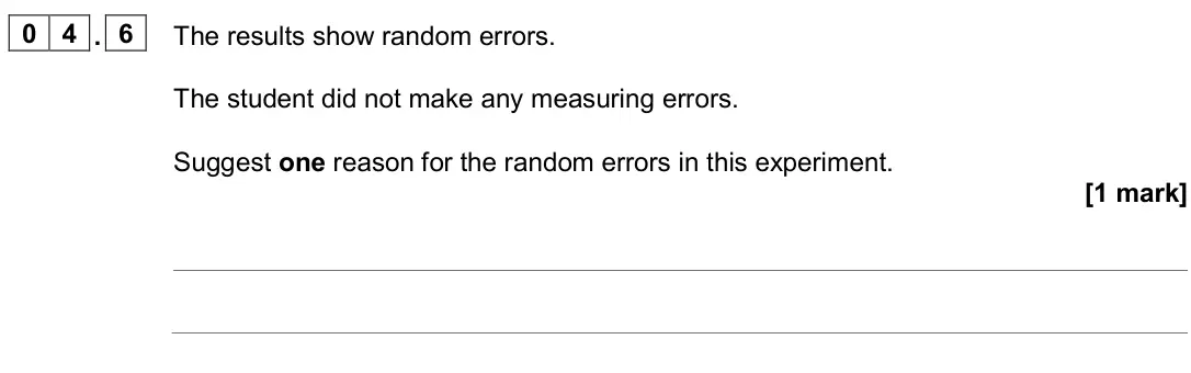 June 2024 Paper 1 Higher, question 04.6: The results show random errors. The student did not make any measuring errors. Suggest one reason for the random errors in this experiment. [1 mark]