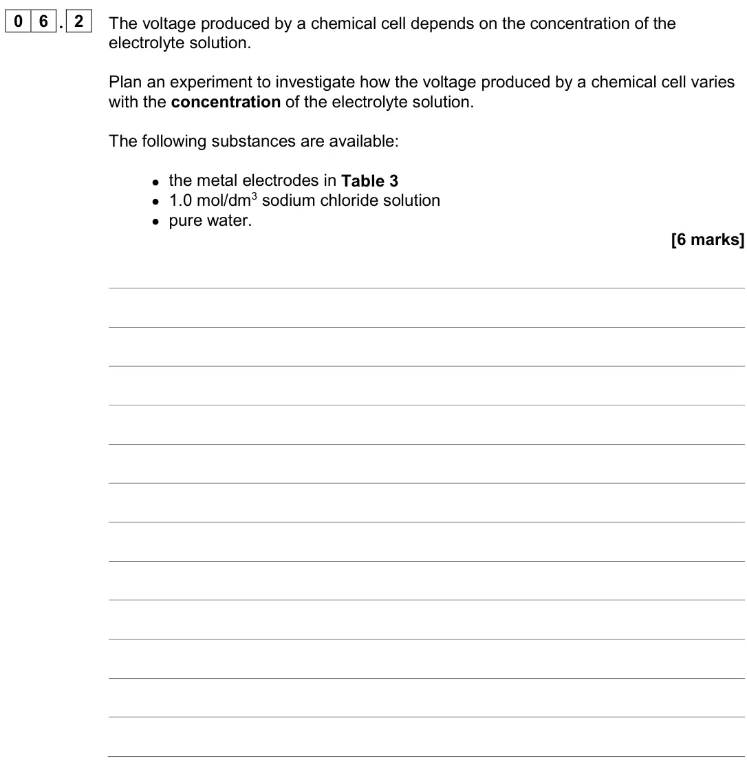 June 2024 Paper 1 Higher, question 06.2: The voltage produced by a chemical cell depends on the concentration of the electrolyte solution. Plan an experiment to investigate how the voltage produced by