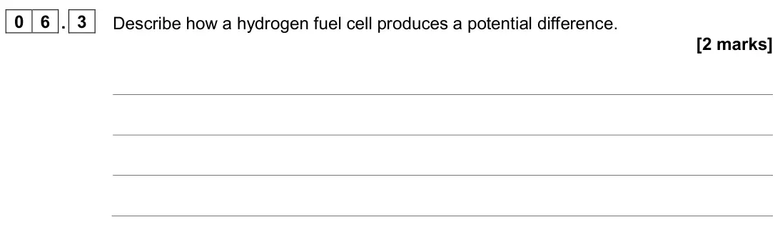 June 2024 Paper 1 Higher, question 06.3: Describe how a hydrogen fuel cell produces a potential difference. [2 marks]