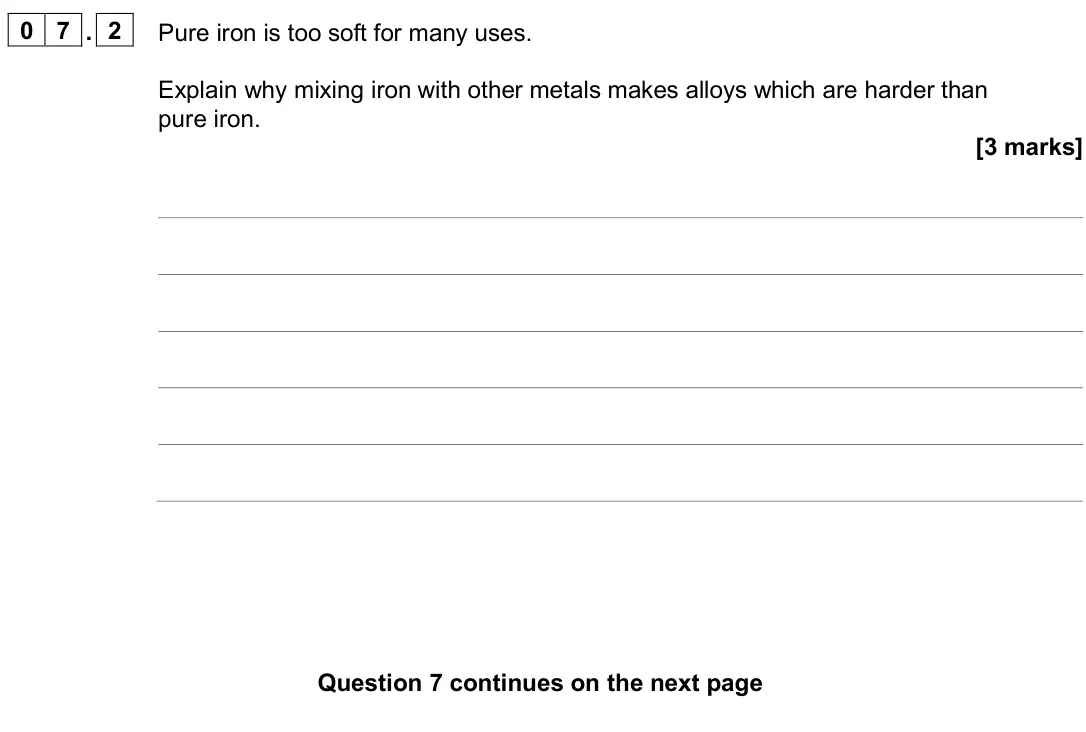 June 2024 Paper 1 Higher, question 07.2: Pure iron is too soft for many uses. Explain why mixing iron with other metals makes alloys which are harder than pure iron. [3 marks]
