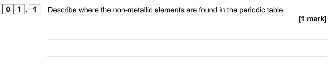 June 2025 Paper 1 Higher, question 01.1: Describe where the non-metallic elements are found in the periodic table. [1 mark]