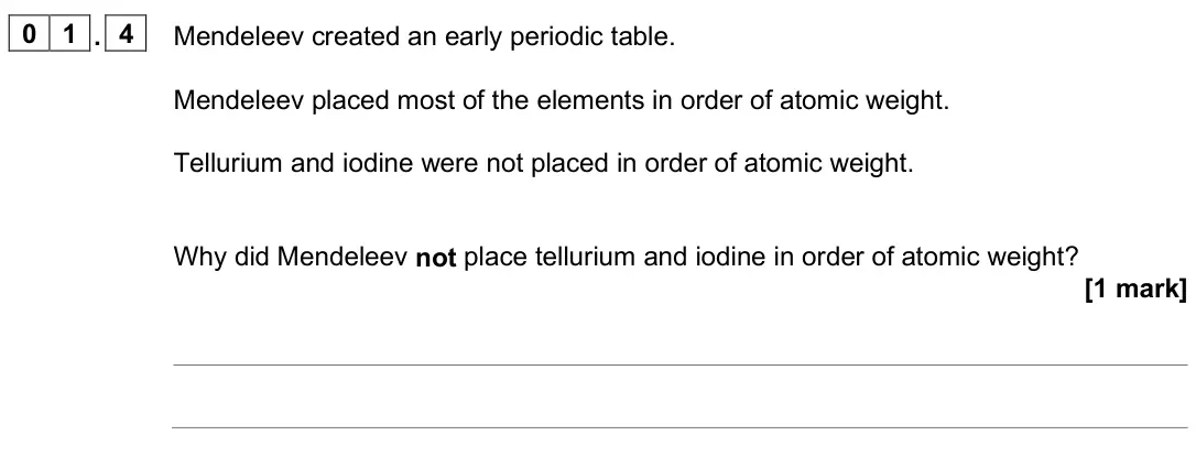 June 2025 Paper 1 Higher, question 01.4: Mendeleev created an early periodic table. Mendeleev placed most of the elements in order of atomic weight. Tellurium and iodine were not placed in order of ato