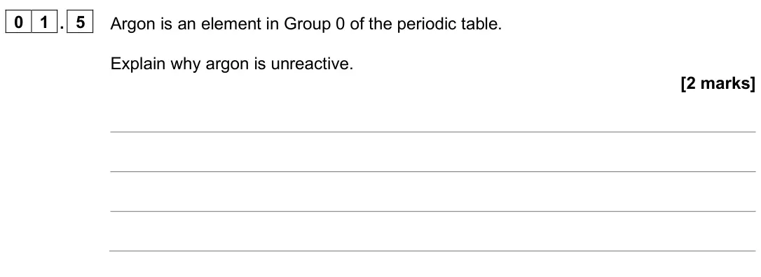 June 2025 Paper 1 Higher, question 01.5: Argon is an element in Group 0 of the periodic table. Explain why argon is unreactive. [2 marks]