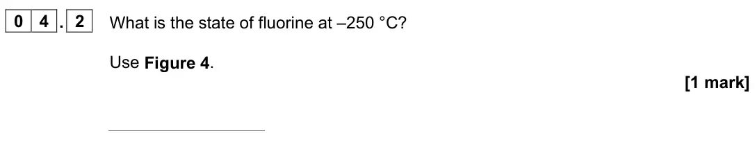 June 2025 Paper 1 Higher, question 04.2: What is the state of fluorine at –250 °C? Use Figure 4. [1 mark]