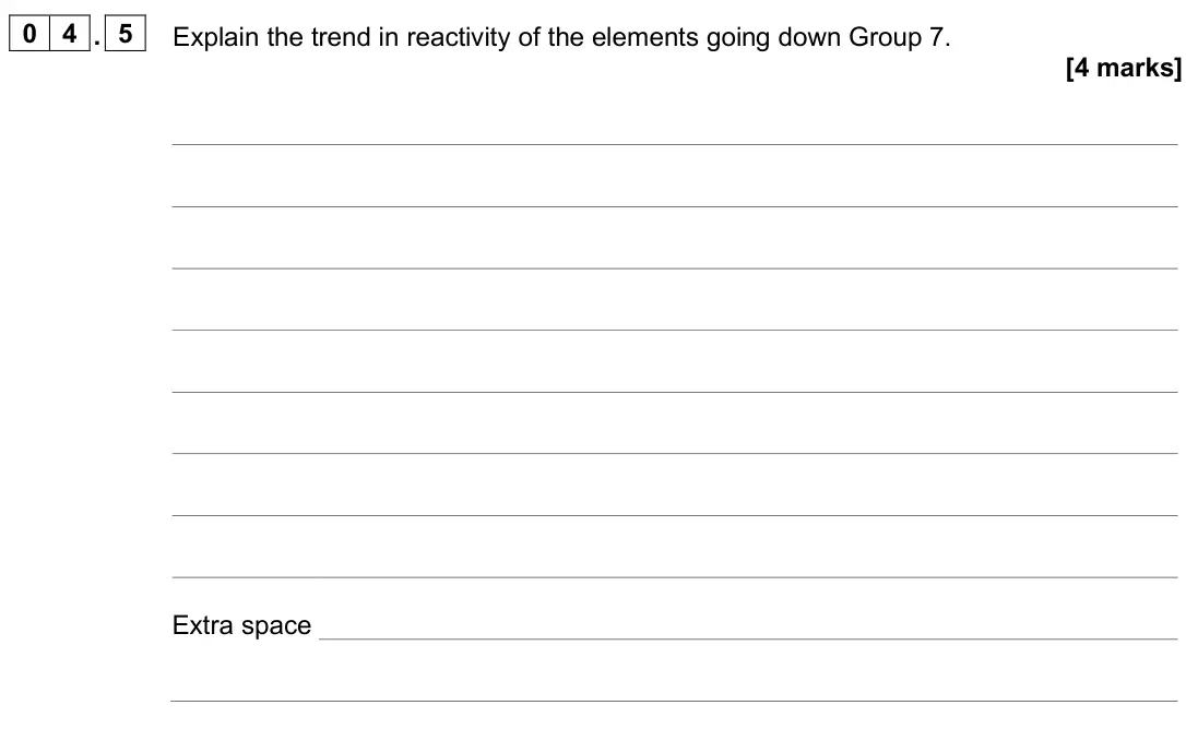 June 2025 Paper 1 Higher, question 04.5: Explain the trend in reactivity of the elements going down Group 7. [4 marks]