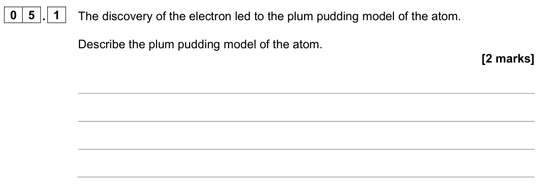 June 2025 Paper 1 Higher, question 05.1: The discovery of the electron led to the plum pudding model of the atom. Describe the plum pudding model of the atom. [2 marks]