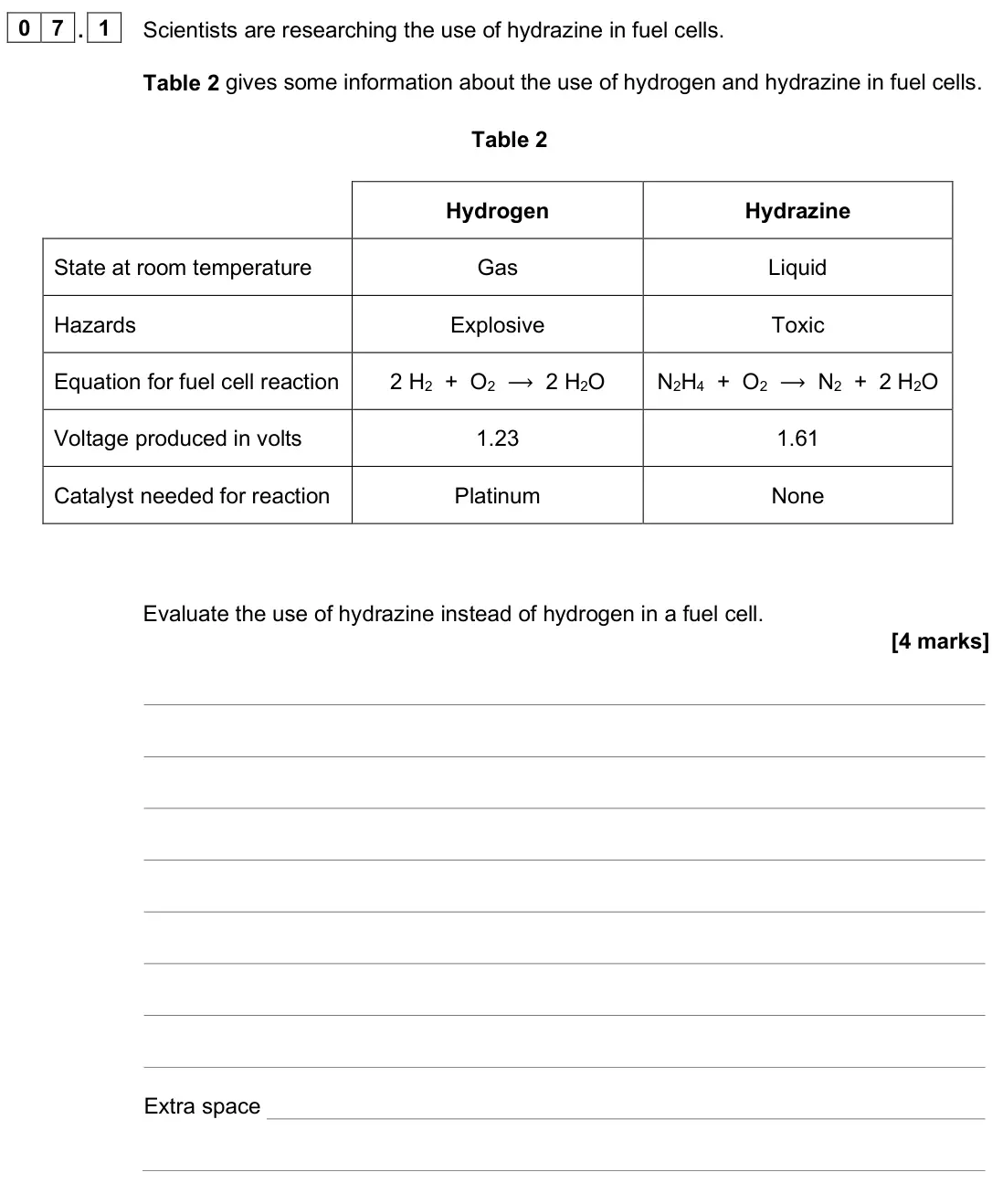 June 2025 Paper 1 Higher, question 07.1: Scientists are researching the use of hydrazine in fuel cells. Table 2 gives some information about the use of hydrogen and hydrazine in fuel cells. Table 2 Hyd