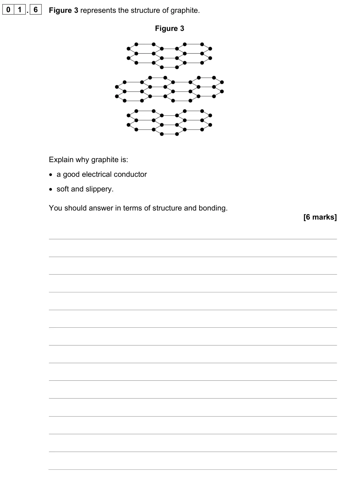 November 2021 Paper 1 Higher, question 01.6: Figure 3 represents the structure of graphite. Figure 3 Explain why graphite is: • a good electrical conductor • soft and slippery. You should answer in terms o