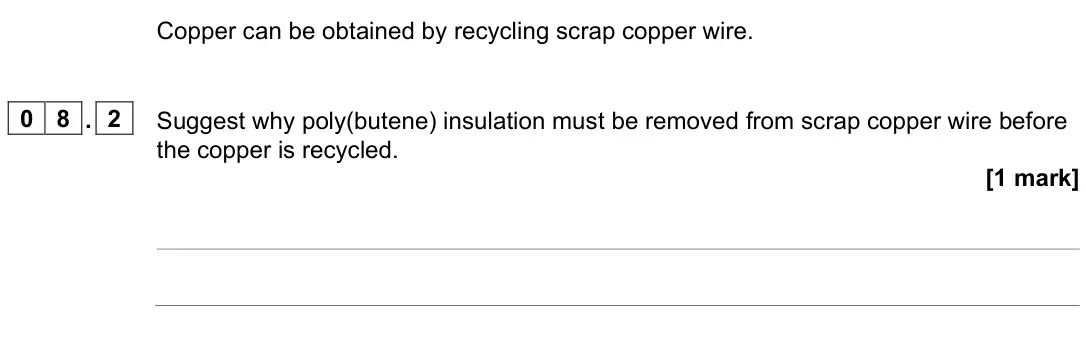 June 2022 Paper 2 Foundation, question 08.2: Suggest why poly(butene) insulation must be removed from scrap copper wire before the copper is recycled. [1 mark]