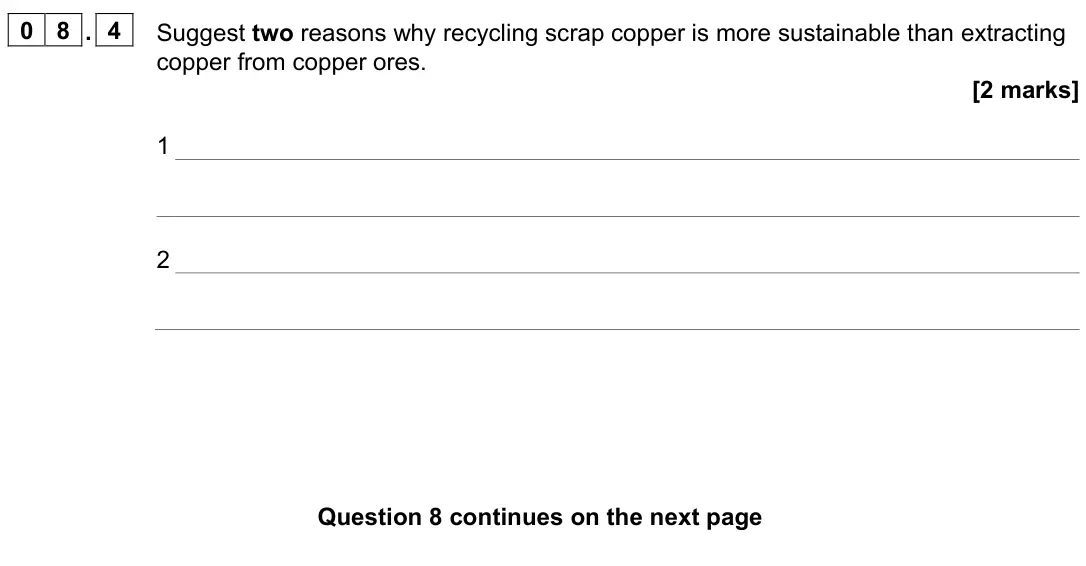 June 2022 Paper 2 Foundation, question 08.4: Suggest two reasons why recycling scrap copper is more sustainable than extracting copper from copper ores. [2 marks] 1 2