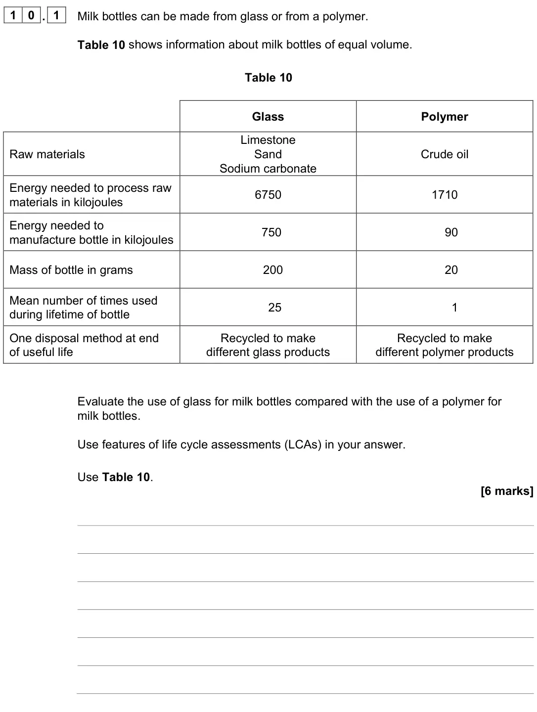 June 2022 Paper 2 Foundation, question 10.1: Milk bottles can be made from glass or from a polymer. Table 10 shows information about milk bottles of equal volume. Table 10 Glass Polymer Raw materials Limes