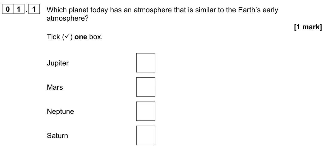 June 2023 Paper 2 Foundation, question 01.1: Which planet today has an atmosphere that is similar to the Earth’s early atmosphere? [1 mark] Tick () one box. Jupiter Mars Neptune Saturn