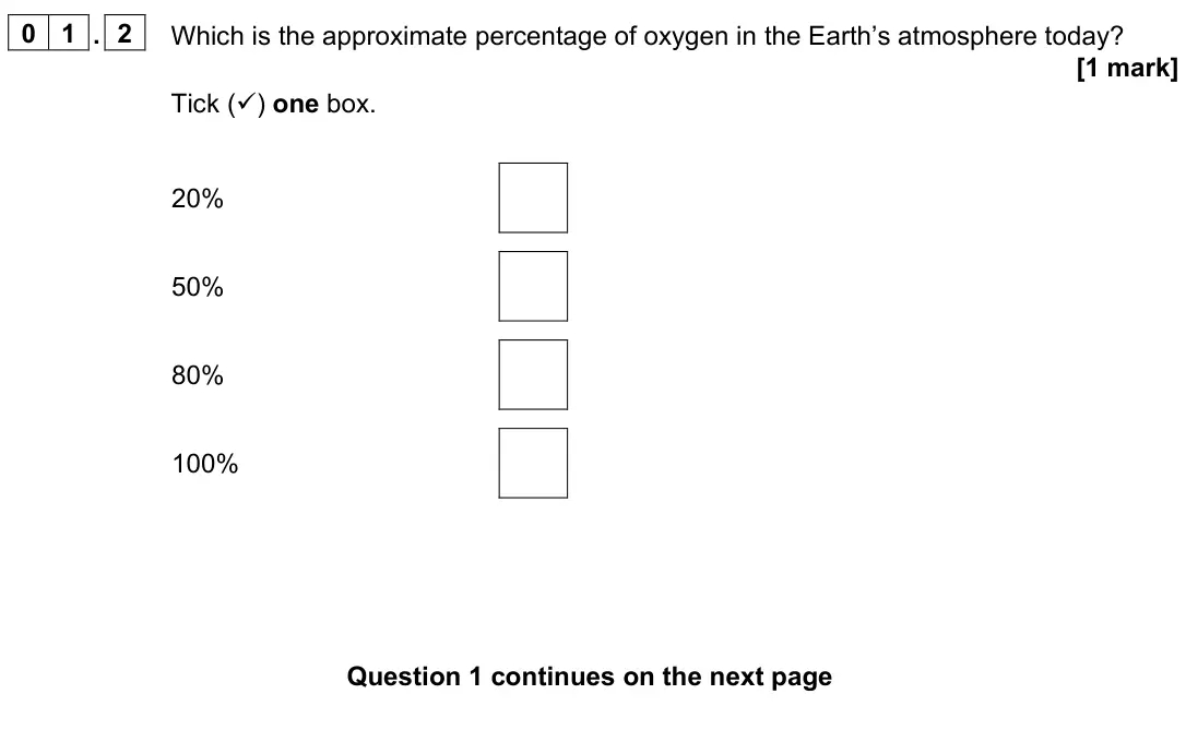 June 2023 Paper 2 Foundation, question 01.2: Which is the approximate percentage of oxygen in the Earth’s atmosphere today? [1 mark] Tick () one box. 20% 50% 80% 100%
