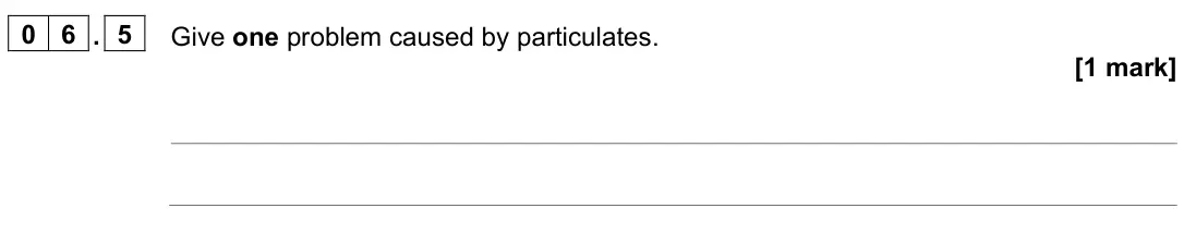 June 2023 Paper 2 Foundation, question 06.5: Give one problem caused by particulates. [1 mark]