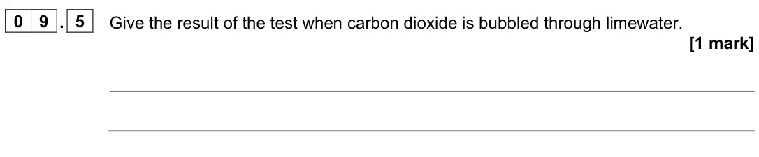 June 2023 Paper 2 Foundation, question 09.5: Give the result of the test when carbon dioxide is bubbled through limewater. [1 mark]