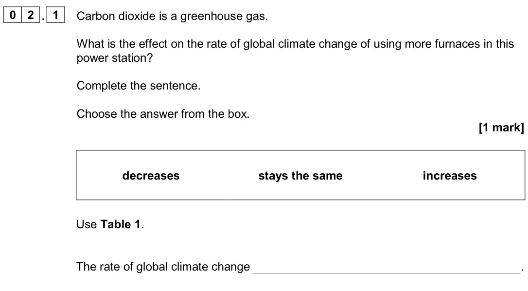 June 2024 Paper 2 Foundation, question 02.1: Carbon dioxide is a greenhouse gas. What is the effect on the rate of global climate change of using more furnaces in this power station? Complete the sentence.