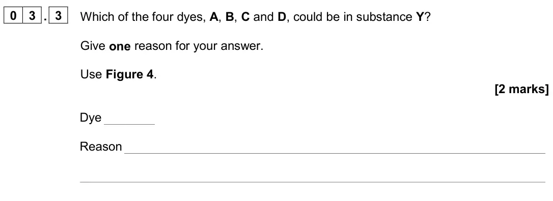 June 2024 Paper 2 Foundation, question 03.3: Which of the four dyes, A, B, C and D, could be in substance Y? Give one reason for your answer. Use Figure 4. [2 marks] Dye Reason