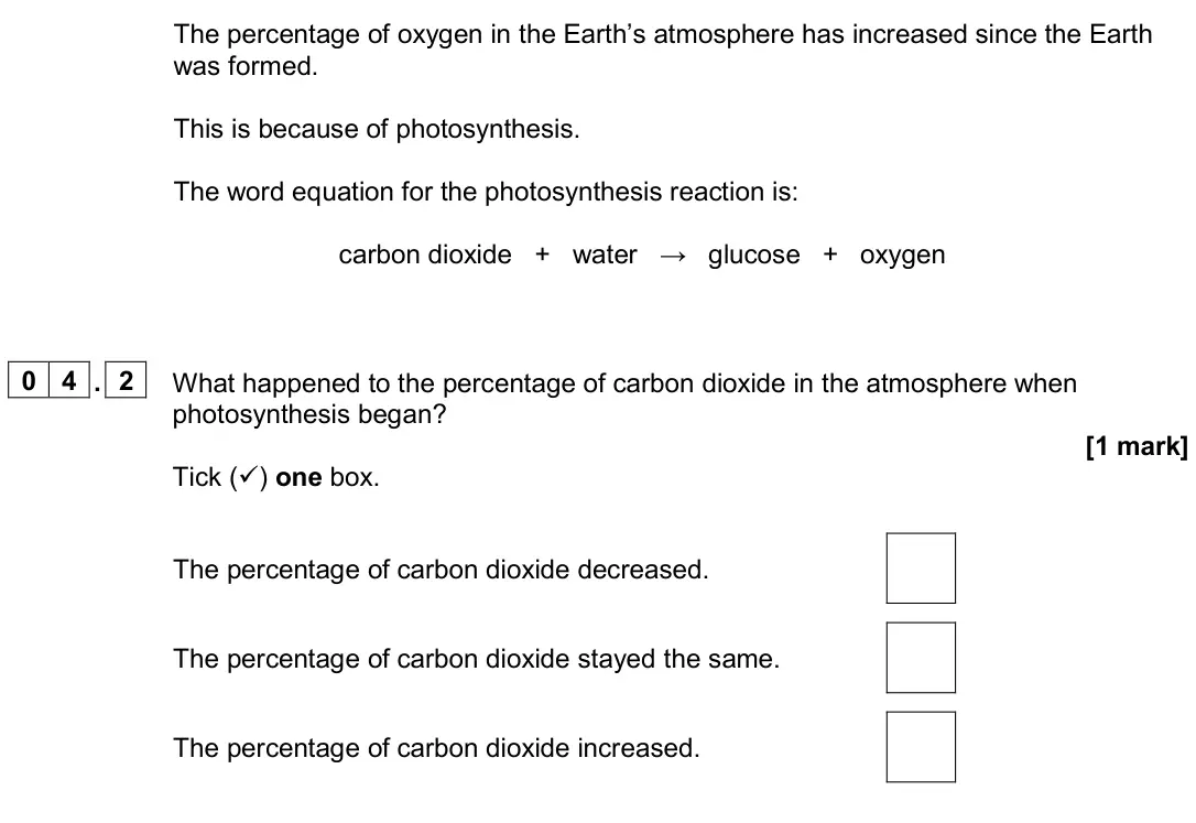 June 2024 Paper 2 Foundation, question 04.2: What happened to the percentage of carbon dioxide in the atmosphere when photosynthesis began? [1 mark] Tick () one box. The percentage of carbon dioxide decre