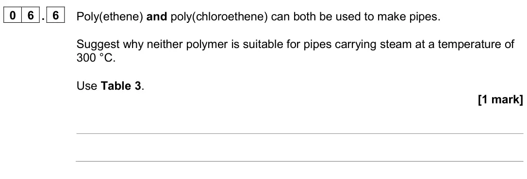 June 2024 Paper 2 Foundation, question 06.6: Poly(ethene) and poly(chloroethene) can both be used to make pipes. Suggest why neither polymer is suitable for pipes carrying steam at a temperature of 300 °C.