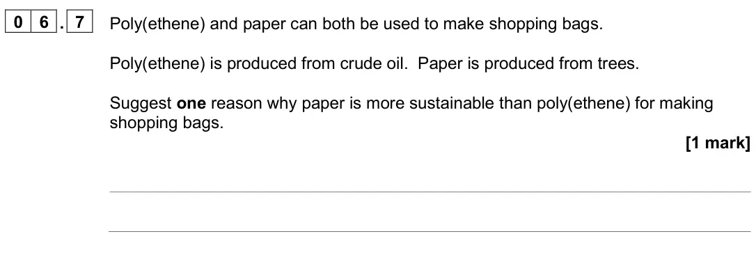 June 2024 Paper 2 Foundation, question 06.7: Poly(ethene) and paper can both be used to make shopping bags. Poly(ethene) is produced from crude oil. Paper is produced from trees. Suggest one reason why pap