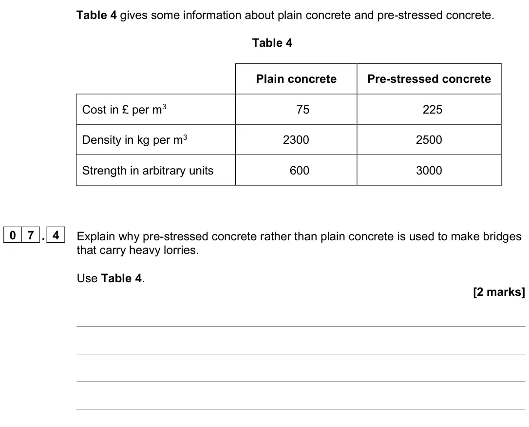 June 2024 Paper 2 Foundation, question 07.4: Explain why pre-stressed concrete rather than plain concrete is used to make bridges that carry heavy lorries. Use Table 4. [2 marks]