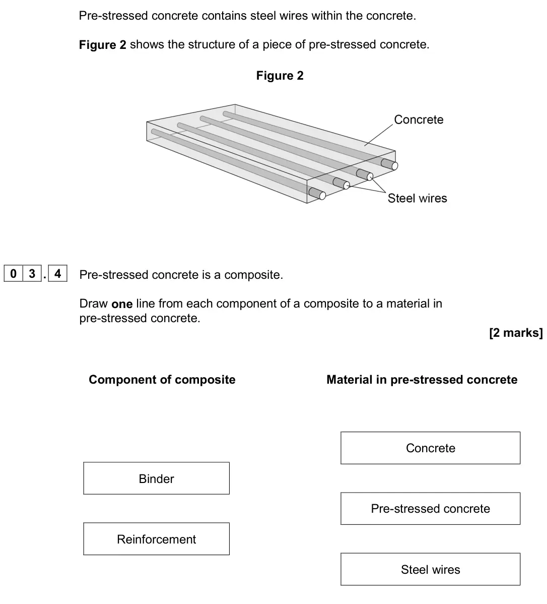 June 2025 Paper 2 Foundation, question 03.4: Pre-stressed concrete is a composite. Draw one line from each component of a composite to a material in pre-stressed concrete. [2 marks] Component of composite 