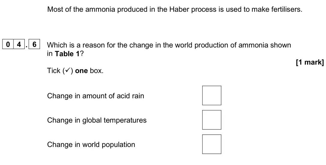 June 2025 Paper 2 Foundation, question 04.6: Which is a reason for the change in the world production of ammonia shown in Table 1? [1 mark] Tick () one box. Change in amount of acid rain Change in global 