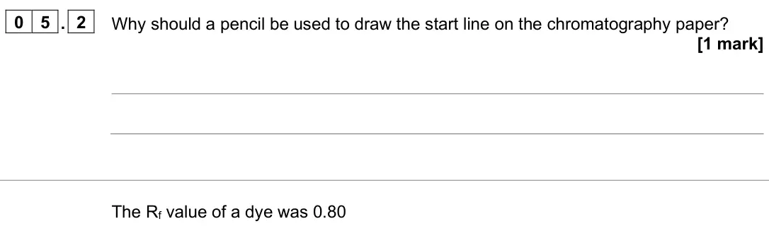 June 2025 Paper 2 Foundation, question 05.2: Why should a pencil be used to draw the start line on the chromatography paper? [1 mark] The Rf value of a dye was 0.80