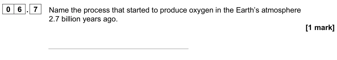 June 2025 Paper 2 Foundation, question 06.7: Name the process that started to produce oxygen in the Earth’s atmosphere 2.7 billion years ago. [1 mark]