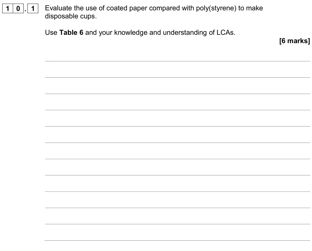 June 2018 Paper 2 Higher, question 10.1: Evaluate the use of coated paper compared with poly(styrene) to make disposable cups. Use Table 6 and your knowledge and understanding of LCAs. [6 marks]