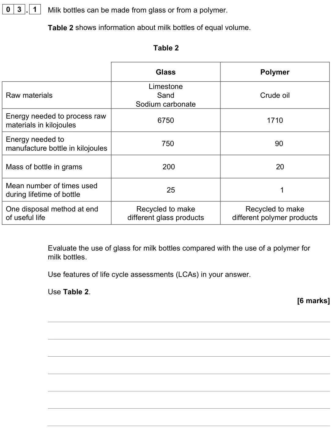 June 2022 Paper 2 Higher, question 03.1: Milk bottles can be made from glass or from a polymer. Table 2 shows information about milk bottles of equal volume. Table 2 Glass Polymer Raw materials Limesto