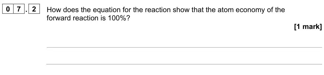 June 2022 Paper 2 Higher, question 07.2: How does the equation for the reaction show that the atom economy of the forward reaction is 100%? [1 mark]