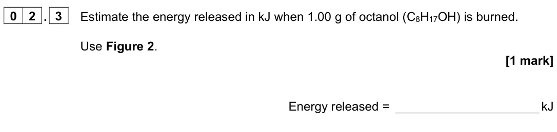 June 2023 Paper 2 Higher, question 02.3: Estimate the energy released in kJ when 1.00 g of octanol (C8H17OH) is burned. Use Figure 2. [1 mark] Energy released = kJ