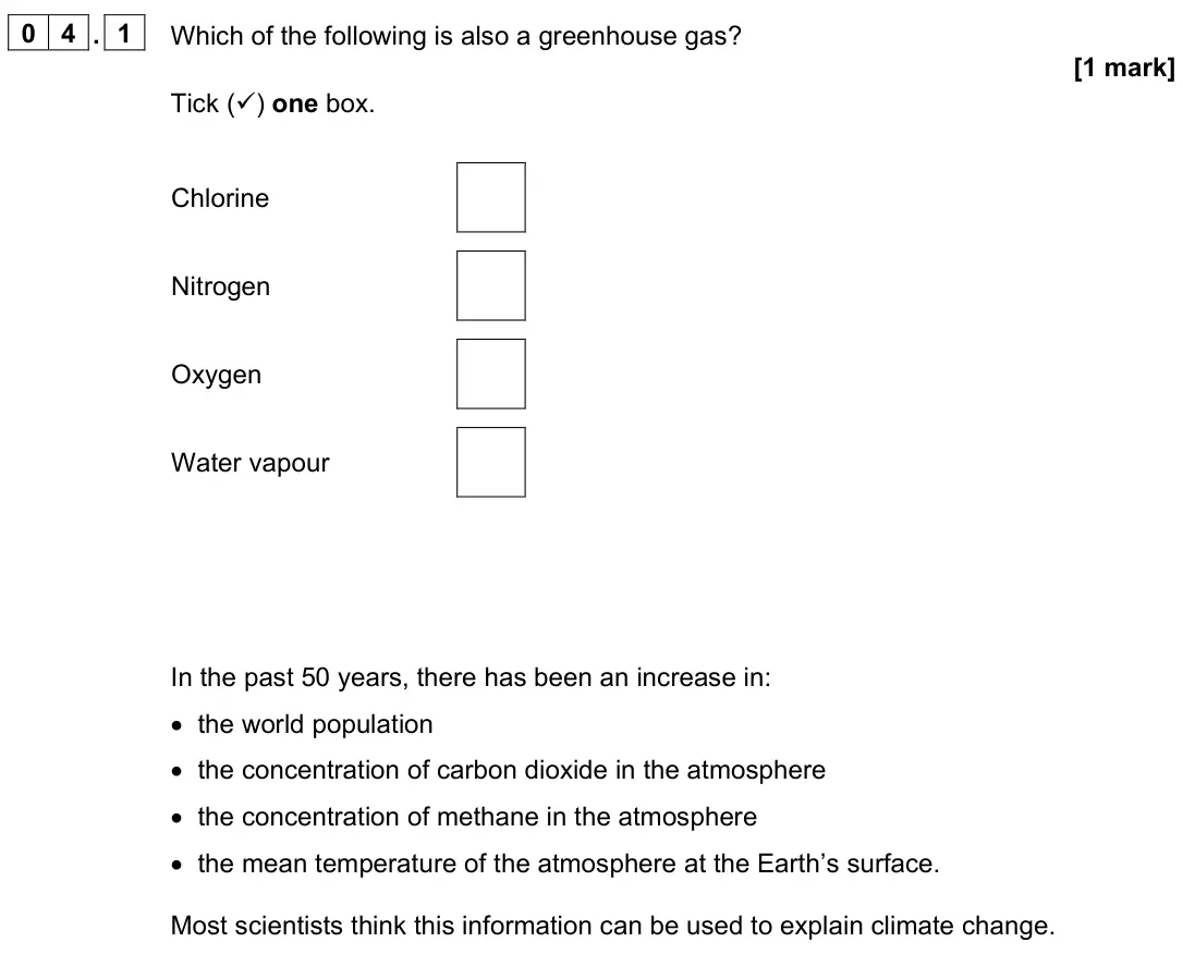 June 2023 Paper 2 Higher, question 04.1: Which of the following is also a greenhouse gas? [1 mark] Tick () one box. Chlorine Nitrogen Oxygen Water vapour In the past 50 years, there has been an increa