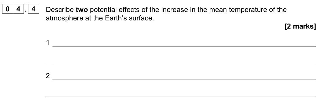 June 2023 Paper 2 Higher, question 04.4: Describe two potential effects of the increase in the mean temperature of the atmosphere at the Earth’s surface. [2 marks] 1 2