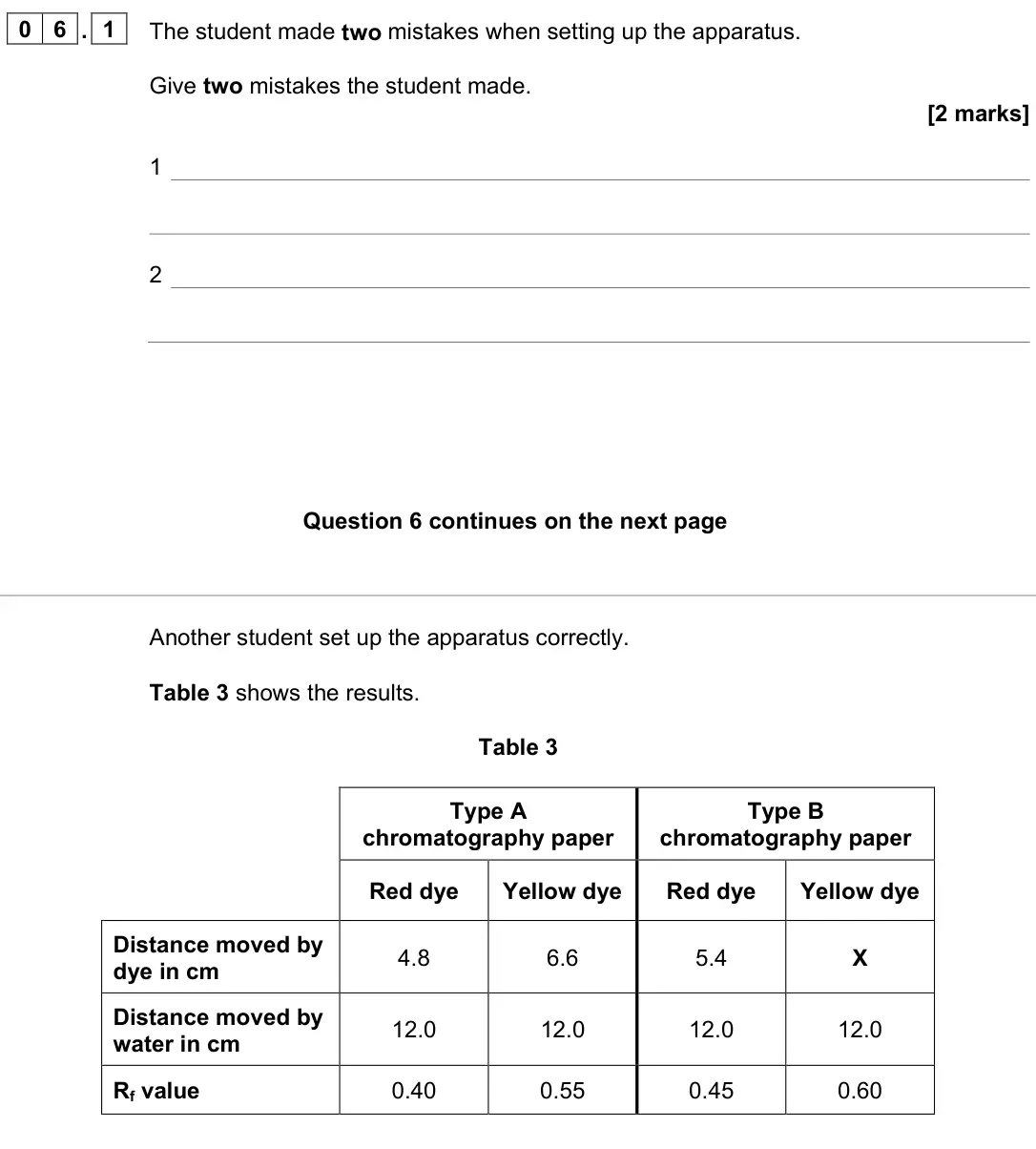 June 2023 Paper 2 Higher, question 06.1: The student made two mistakes when setting up the apparatus. Give two mistakes the student made. [2 marks] 1 2 Another student set up the apparatus correctly. T