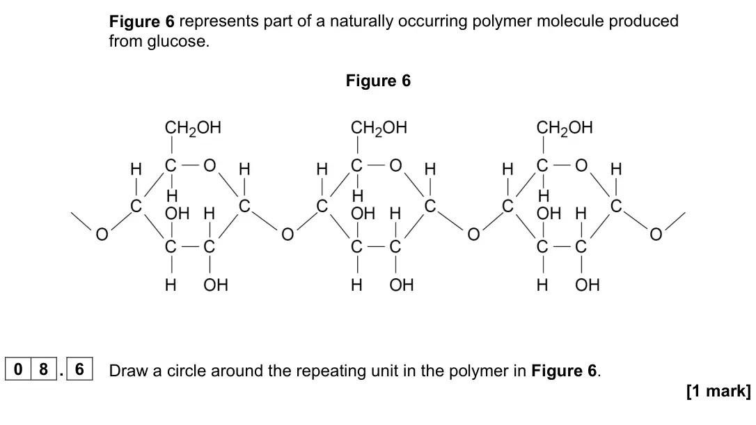 June 2023 Paper 2 Higher, question 08.6: Draw a circle around the repeating unit in the polymer in Figure 6. [1 mark]