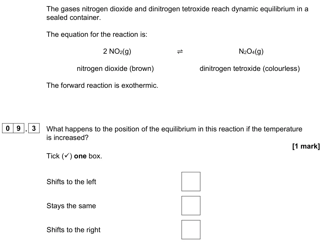 June 2023 Paper 2 Higher, question 09.3: What happens to the position of the equilibrium in this reaction if the temperature is increased? [1 mark] Tick () one box. Shifts to the left Stays the same S