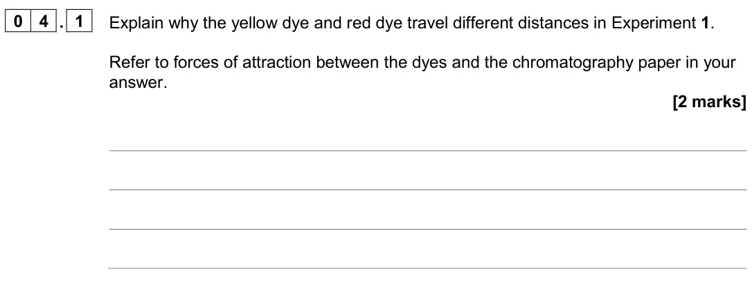 June 2024 Paper 2 Higher, question 04.1: Explain why the yellow dye and red dye travel different distances in Experiment 1. Refer to forces of attraction between the dyes and the chromatography paper i
