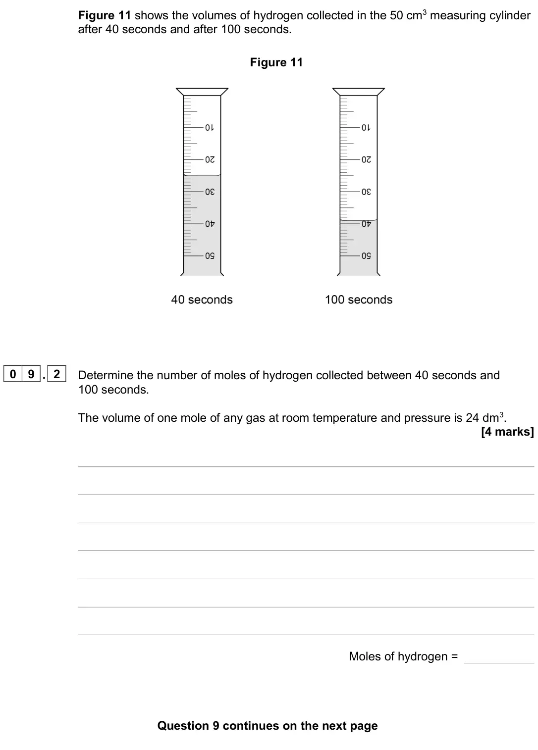 June 2024 Paper 2 Higher, question 09.2: Determine the number of moles of hydrogen collected between 40 seconds and 100 seconds. The volume of one mole of any gas at room temperature and pressure is 24