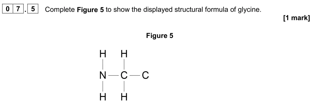 June 2025 Paper 2 Higher, question 07.5: Complete Figure 5 to show the displayed structural formula of glycine. [1 mark] Figure 5