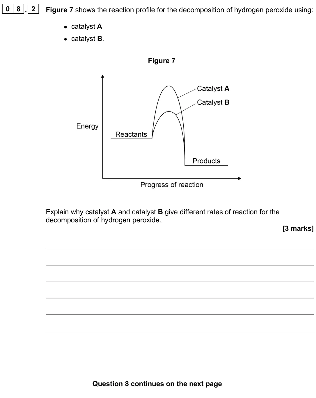June 2025 Paper 2 Higher, question 08.2: Figure 7 shows the reaction profile for the decomposition of hydrogen peroxide using: • catalyst A • catalyst B. Figure 7 Explain why catalyst A and catalyst B