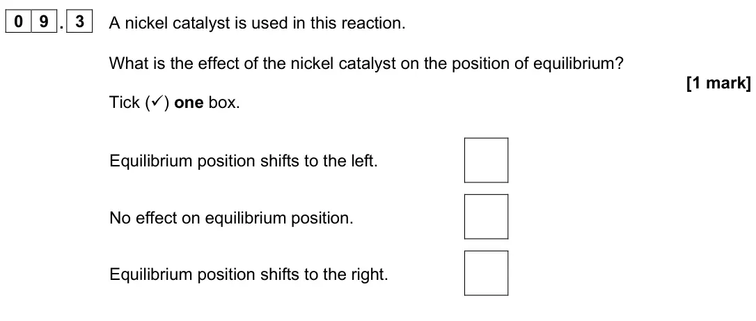 June 2025 Paper 2 Higher, question 09.3: A nickel catalyst is used in this reaction. What is the effect of the nickel catalyst on the position of equilibrium? [1 mark] Tick () one box. Equilibrium pos