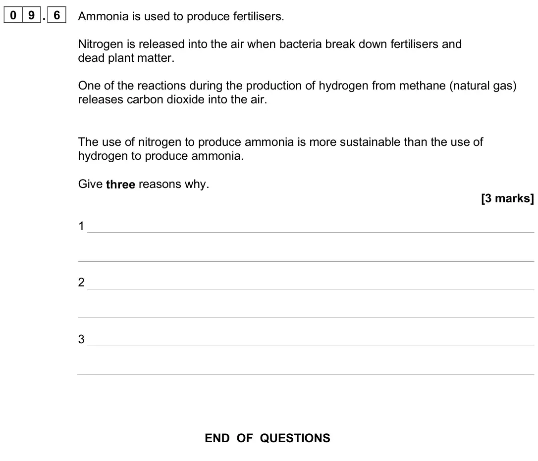 June 2025 Paper 2 Higher, question 09.6: Ammonia is used to produce fertilisers. Nitrogen is released into the air when bacteria break down fertilisers and dead plant matter. One of the reactions durin