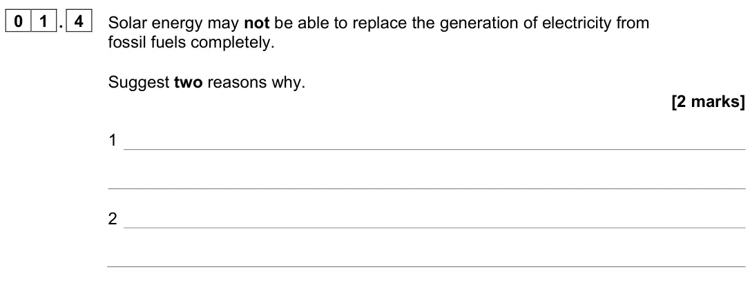 November 2021 Paper 2 Higher, question 01.4: Solar energy may not be able to replace the generation of electricity from fossil fuels completely. Suggest two reasons why. [2 marks] 1 2