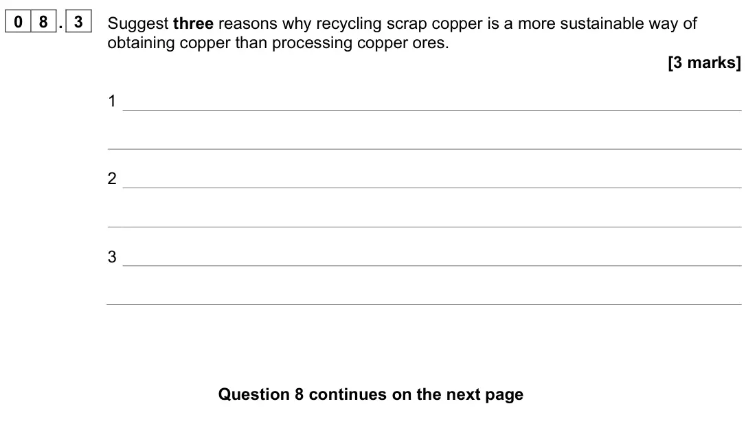 November 2021 Paper 2 Higher, question 08.3: Suggest three reasons why recycling scrap copper is a more sustainable way of obtaining copper than processing copper ores. [3 marks] 1 2 3