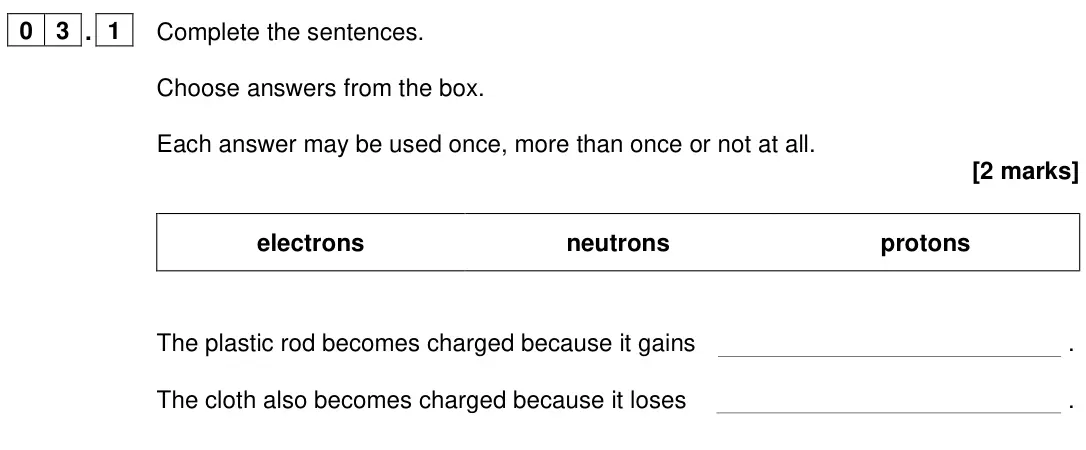 June 2022 Paper 1 Foundation, question 03.1: Complete the sentences. Choose answers from the box. Each answer may be used once, more than once or not at all. [2 marks] electrons neutrons protons The plasti