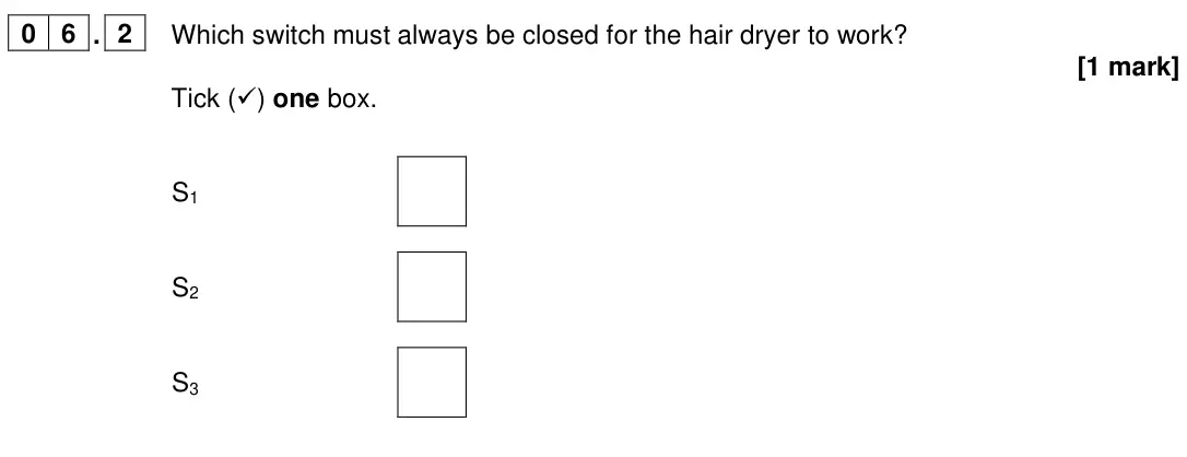 June 2022 Paper 1 Foundation, question 06.2: Which switch must always be closed for the hair dryer to work? [1 mark] Tick () one box. S1 S2 S3
