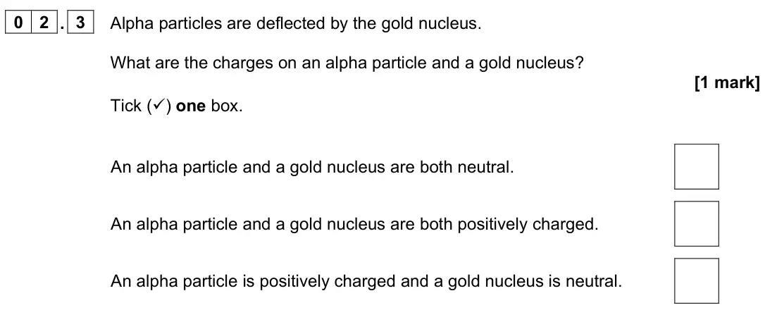 June 2023 Paper 1 Foundation, question 02.3: Alpha particles are deflected by the gold nucleus. What are the charges on an alpha particle and a gold nucleus? [1 mark] Tick () one box. An alpha particle an